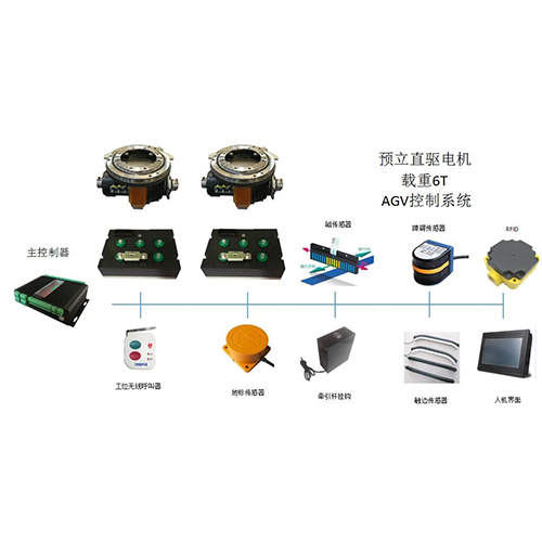 雙舵輪驅(qū)動(dòng)-6T-磁導(dǎo)航控制系統(tǒng)-移動(dòng)智能車輛-工位呼叫-站點(diǎn)停車